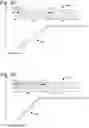 Fig. 07 - Read operation or word line voltage refresh operation in memory device with reduced peak current