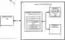 Fig. 01 - Memory duty-cycle skew management