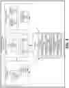 Fig. 04 - Memory duty-cycle skew management