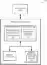 Fig. 01 - Smart sampling for block family scan
