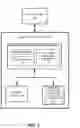 Fig. 02 - Smart sampling for block family scan