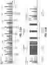 Fig. 12 - Smart sampling for block family scan