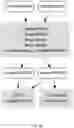 Fig. 09 - MOLECULAR RESPONSE AND PROGRESSION DETECTION FROM CIRCULATING CELL FREE DNA