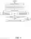 Fig. 07 - MULTI-LOCATION, MULTI-ENTITY, MULTI-PURPOSE MEDICAL APPOINTMENT BOOKING SYSTEM WITH THIRD PARTY RESULTS VALIDATION