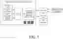 Fig. 08 - MULTI-LOCATION, MULTI-ENTITY, MULTI-PURPOSE MEDICAL APPOINTMENT BOOKING SYSTEM WITH THIRD PARTY RESULTS VALIDATION