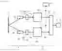 Fig. 04 - Charged particle beam device