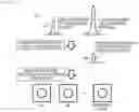 Fig. 06 - Charged particle beam device