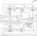 Fig. 01 - Methods for real-time pulse measurement and pulse timing adjustment to control plasma process performance
