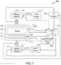 Fig. 02 - Methods for real-time pulse measurement and pulse timing adjustment to control plasma process performance