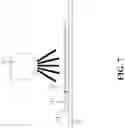 Fig. 10 - Hybrid bond method for fixing dies