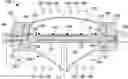 Fig. 01 - Methods for conditioning a processing reactor