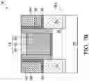 Fig. 09 - Selective hybrid capping layer for metal gates of transistors