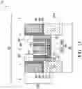 Fig. 16 - Selective hybrid capping layer for metal gates of transistors