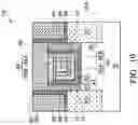 Fig. 22 - Selective hybrid capping layer for metal gates of transistors