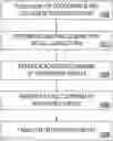 Fig. 01 - Reducing internal node loading in combination circuits