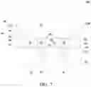Fig. 07 - Methods for reducing dual damascene distortion