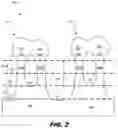 Fig. 08 - Crown Bulk for FinFET Device