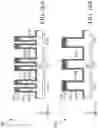 Fig. 20 - Fin-based well straps for improving memory macro performance
