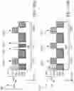 Fig. 37 - Fin-based well straps for improving memory macro performance