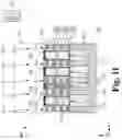 Fig. 12 - Source/drain feature separation structure
