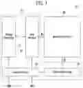 Fig. 02 - Semiconductor memory device and method of manufacturing the same