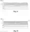 Fig. 09 - Diffusion barrier layer in top electrode to increase break down voltage