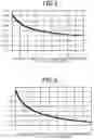Fig. 04 - SILICON CARBIDE SEMICONDUCTOR DEVICE