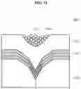 Fig. 11 - MULTI-BAND LIGHT EMITTING DIODE