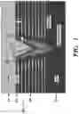 Fig. 02 - MONOLITHIC COLOR-TUNABLE LIGHT EMITTING DIODES AND METHODS THEREOF