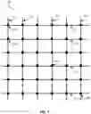 Fig. 02 - Resistive random-access memory devices with multi-component electrodes