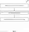 Fig. 08 - Resistive random-access memory devices with multi-component electrodes