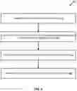 Fig. 12 - RESISTIVE RANDOM-ACCESS MEMORY DEVICES WITH METAL-NITRIDE COMPOUND ELECTRODES