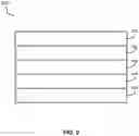 Fig. 13 - RESISTIVE RANDOM-ACCESS MEMORY DEVICES WITH METAL-NITRIDE COMPOUND ELECTRODES