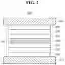Fig. 03 - Organic light emitting diode and organic light emitting device having the same
