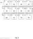 Fig. 09 - Flip flop standard cell