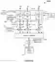 Fig. 22 - Universal transmit/receive module for radar and communications