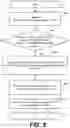 Fig. 09 - Model transfer within wireless networks for channel estimation
