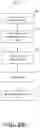 Fig. 10 - Logical Validation of Devices Against Fraud and Tampering