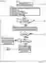 Fig. 04 - CUSTOMIZED CONTENT SKIP FOR MEDIA PLAYERS