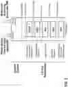 Fig. 06 - Methods and devices for radio communication