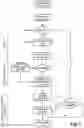 Fig. 08 - Methods and devices for radio communication
