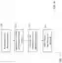 Fig. 06 - INDIVIDUAL MOBILE DEVICES AS EDGE NETWORK