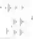 Fig. 08 - INDIVIDUAL MOBILE DEVICES AS EDGE NETWORK
