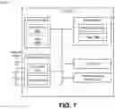 Fig. 08 - Methods for multiple active semi-persistent scheduling configurations