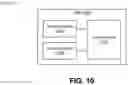 Fig. 10 - Methods for multiple active semi-persistent scheduling configurations