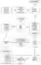 Fig. 05 - SYSTEMS, DEVICES, AND METHODS FOR REMOTE COLLECTION OF BIOMETRIC DATA AND SPECIMEN SAMPLE WITH IDENTITY VERIFICATION OF COLLECTOR