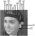 Fig. 01 - Systems and methods for analyzing brain activity and applications thereof