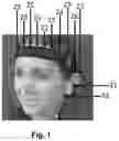 Fig. 02 - Systems and methods for analyzing brain activity and applications thereof