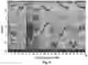 Fig. 07 - Systems and methods for analyzing brain activity and applications thereof