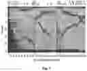 Fig. 08 - Systems and methods for analyzing brain activity and applications thereof